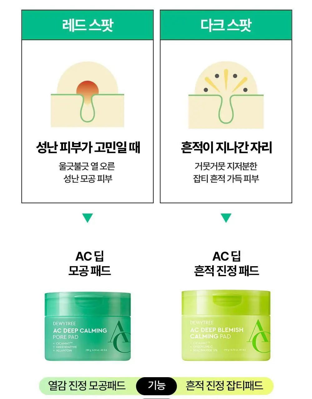 [5월 올영픽/포켓몬 에디션] 듀이트리 AC 딥 진정 모공 패드 100매 상세페이지 34
